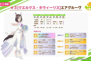 『ウマ娘』ファンが「花嫁衣装」を最も望んでいるキャラは？ガチ恋娘やカワイイの伝道師も 画像