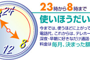 2023年は、「テレホーダイ」最後の年！ “制限”があるからこそ眩しかった、ネット成長期とゲームの思い出 画像