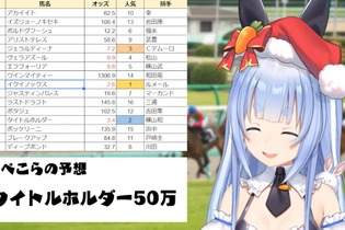 「有馬記念」兎田ぺこらが50万の大敗北！？絶叫が響きわたる一方で後輩・鷹嶺ルイの馬券は… 画像