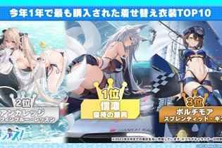 『アズレン』今年1年で最もケッコンされた艦船は？現在の“最高指揮官レベル”など、気になるランキングが一挙発表！ 画像