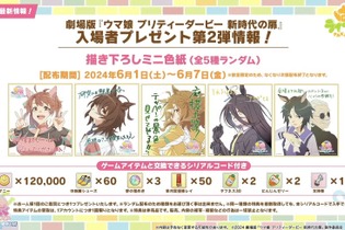 『ウマ娘』劇場版コラボ情報が満載！新たなリアルイベント「Twinkle Circle！」概要も明らかに【ぱかライブTV Vol.41まとめ】 画像