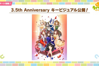 3.5周年の『ウマ娘』は新機能盛りだくさん！ジョッキーカメラのような新視点、温泉イベントでは嬉しい追加仕様も 画像