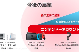 ニンテンドースイッチ後継機種は3DSやWii Uのようになる？後方互換性の公表で、ファンの間に広まる推察 画像