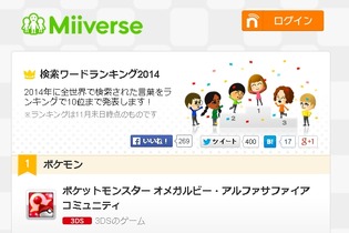 2014年のMiiverse検索ワードランキングが発表！「マリオ」を抑えて「ポケモン」が堂々の1位に 画像