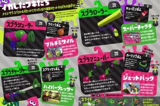 『スプラトゥーン2』ジェットパックやスーパーチャクチなどの特徴が判明！ 先行試射会に先駆けチェックしよう 画像