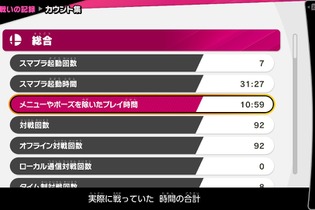 『スマブラSP』これまで何時間くらい遊んだ？─読者のプレイ時間を調査、果たしてどれくらい“時間泥棒”なのか【アンケート】 画像