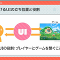 『星のカービィ』シリーズでゲームとプレイヤーを繋ぐ “おもてなしの心”のUIの作り方 【CEDEC 2020】