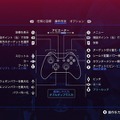 現役プロパイロットが『STAR WARS：スコードロン』をプレイしたら、あまりスター・ウォーズを知らなくても最高のスターファイターごっこ遊びが楽しめた【特集】