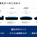 プロe-Sportsチーム“REJECT（リジェクト）”が共同開発した最新スマホ「arrows NX9 F-52A」製品発表会＆「矢祭YASAI」シーズン2前夜祭レポート