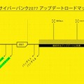 コンソール版『サイバーパンク2077』の品質問題についてCDP共同設立者がメッセージ映像を公開