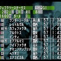 スクウェアは競馬予想ソフトを出していた！？キミは『パワーステークス』を知っているか【特集】