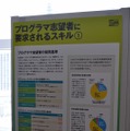 【CEDEC 2009】ゲーム業界を志望する学生向けフェア～「ゲームのお仕事」業界研究フェア