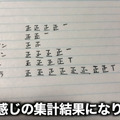 もっと効率良くメガモンと戦いたい貴方に！10日間張り込んで出現法則がないか調査してみた【ドラクエウォーク 秋田局】