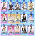 『デレマス』第10回シンデレラガール総選挙は「鷺沢文香」が制す！ボイス実装を決めた3人、Sレア確約のユニットも―各投票結果ひとまとめ