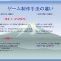 【CEDEC 2009】日本と海外の違いとは?～「国際マーケットを視野に入れた開発とは？」