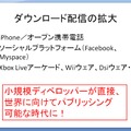 【CEDEC 2009】文化の差はどう乗り越える!? 「日本から海外へ！－今日から役立つローカライズ技法－」