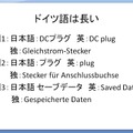 【CEDEC 2009】文化の差はどう乗り越える!? 「日本から海外へ！－今日から役立つローカライズ技法－」