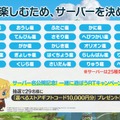 『二ノ国：Cross Worlds』ソロでもRPG感がたっぷり！ 多彩な育成要素を積み上げ、謎めく物語を堪能し、大規模戦闘に挑め【プレイレポ】