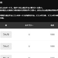 みだりにおちんちんを出してはいけない…チンチロ風『NKODICE』で「煩NOおちんちん」縛りプレイ【特集】