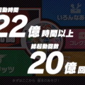 『スマブラSP』これまでの総撃墜数は「900億回」以上！いずれも凄まじい“計11項目のゲーム内実績”公開