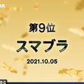 最新作発売は3年も前なのに！？「#Twitterトレンド大賞」第9位に「スマブラ」─その理由はファンの要望と実現にあり