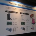 【TGS2009】PS3が薄く小さくなる歴史も紹介～主催者企画「ゲーム科学博物館」