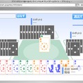 「大富豪」など、Wiiで遊べるFlashオンラインゲームサイトオープン