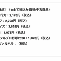 ゲオのGWセールがアツい！ 『ポケモン シャイニングパール』1,408円、『ゼル伝 スカイウォードソード HD』2,178円など【店頭編】