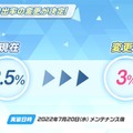 『ブルーアーカイブ』ガチャの星3排出率が3%に引き上げ！期間限定水着ガチャや無料100連も開催【夏のブルアカらいぶ】