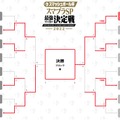 ジャンプ漫画家・長谷川智広が『スマブラSP』大会でミラクル達成！有名トッププレイヤーに肉薄