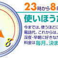 2023年は、「テレホーダイ」最後の年！ “制限”があるからこそ眩しかった、ネット成長期とゲームの思い出