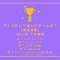 [アニメ化してほしいゲームは？【家庭用編】 2022年下半期版]ランキング1位～5位を見る