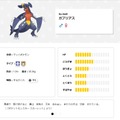 「ポケモンずかん」より