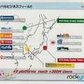 先駆者が語るソーシャルアプリ市場の成長と、その可能性・・・Rock You AsiaとONE-UP