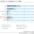 カスタマーハラスメント対策マニュアル（厚生労働省）より