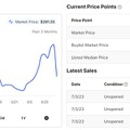 『MTG』封入率0.00003%の激レアカードが発見される―当該のカードパックは値下がり、宝探しは終了