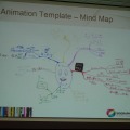 【SIGGRAPH ASIA 2009】業界関係者は必見、セガの人材教育