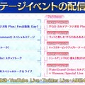 紅閻魔にクー・フーリン、蘭陵王の祭り姿が眩しい！ 「FGO Fes.2023 夏祭り」ステージイベントの配信決定など最新情報まとめ