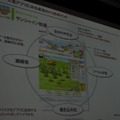 【OGC2010】ソーシャルエモーションを揺さぶるアプリを～mixi笠原社長 基調講演