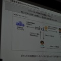 【OGC2010】ソーシャルエモーションを揺さぶるアプリを～mixi笠原社長 基調講演