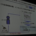 【OGC 2010】100万円/日のアプリも続々登場・・・モバゲータウンAPI