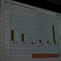 【OGC2010】ベクターの梶並社長が語るゲームメーカーへの転身