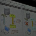 【OGC2010】ベクターの梶並社長が語るゲームメーカーへの転身