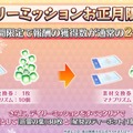 『FGO』「ラーヴァ/ティアマト」のピックアップ召喚も！ 1月1日から始まるキャンペーンを一部先行公開