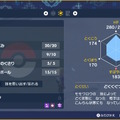 『ポケモンSV』ネタバレを気にせずいち早く知りたい人へ…「番外編」を飾った“新ポケモン”を紹介！