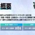 ホロライブ・大神ミオとの「おそろいパーカー」を着て優勝した“世界一最強のミオファ”UMA選手の記事が話題に！今週読まれた「ホロライブ」のニュースをチェック