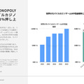 『崩壊：スターレイル』が存在感放つも、モバイルRPG市場は軟調―Sensor Towerが無料レポート「2024年 世界のモバイルゲーム市場予測」を公開