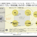 「ゲーム依存症」「引きこもり」…社会が解決すべき本当の課題とは―eスポーツの教育的効果を4名の有識者が解説【セッションレポート】