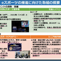 「ゲーム依存症」「引きこもり」…社会が解決すべき本当の課題とは―eスポーツの教育的効果を4名の有識者が解説【セッションレポート】