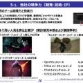 カプコン、2024年3月期の決算公開―『ストリートファイター6』『ドグマ 2』が牽引し、eスポーツ事業やアミューズメントも好調